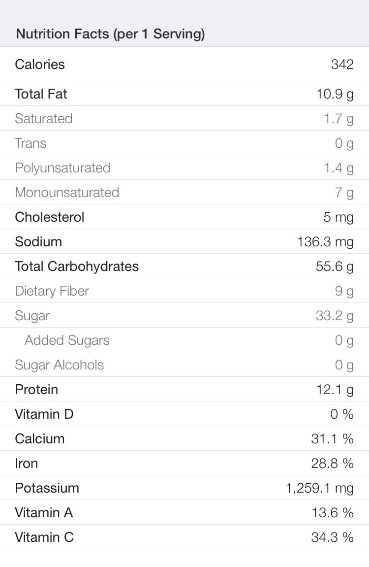 Nutrient facts of the avocado smoothie with banana